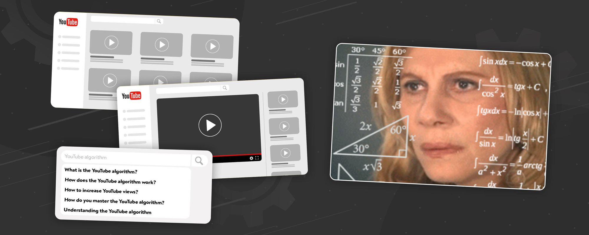 Image showing the different ways in which the YouTube algorithm recommends videos to users.