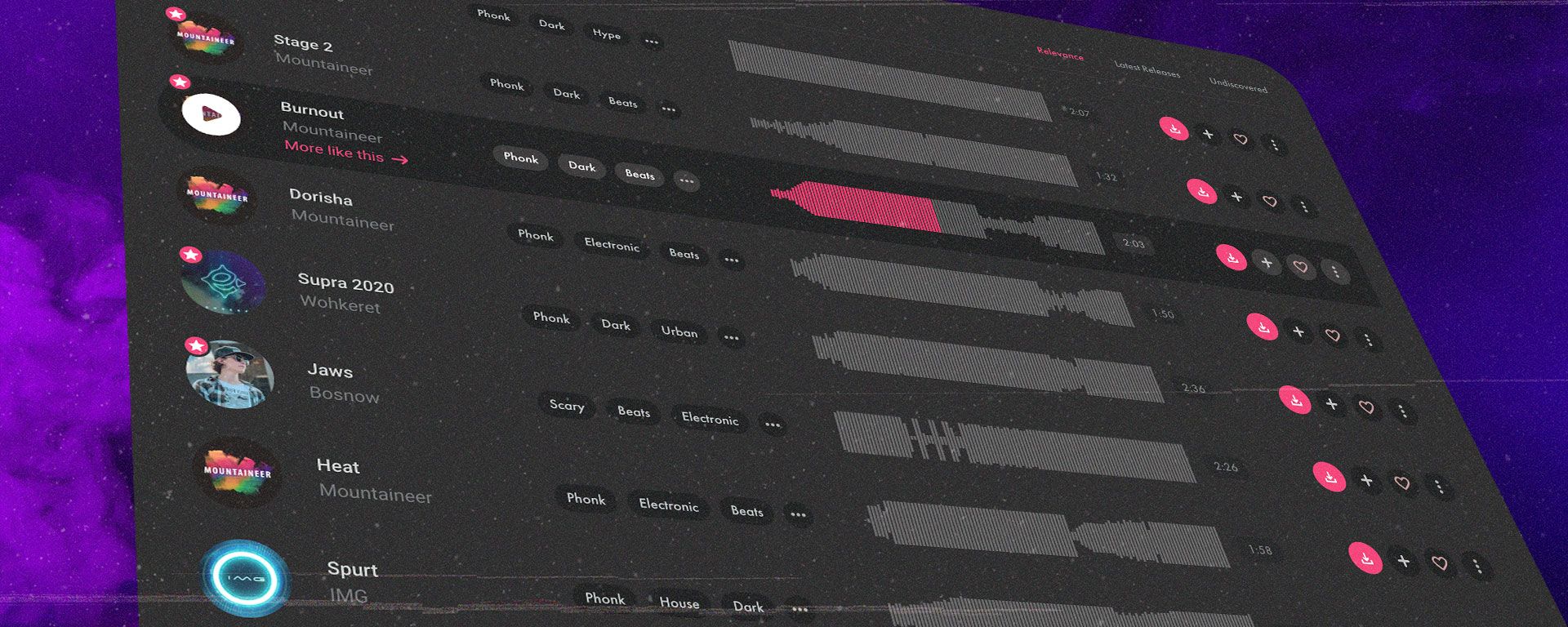 Screenshot of the Uppbeat copyright-free music catalog's phonk playlist.